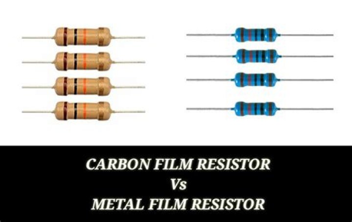 What is a metal film resistor?