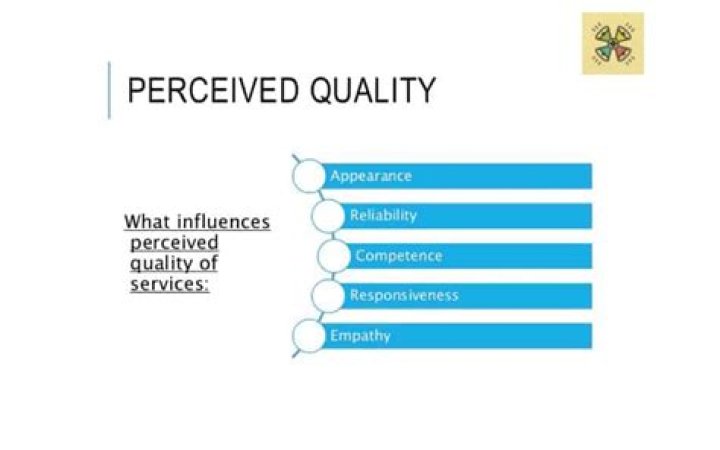 What is a perceived quality gap?