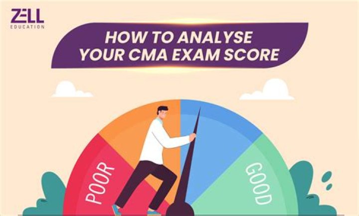 What is a perfect score on the AAMA CMA exam?