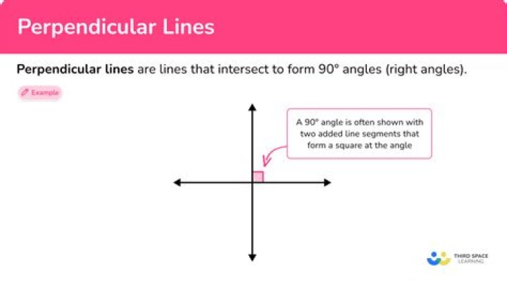 What is a perpendicular line in geometry?