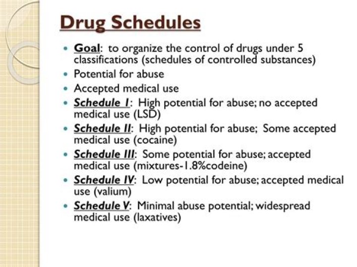 What is a Schedule 8 drug?