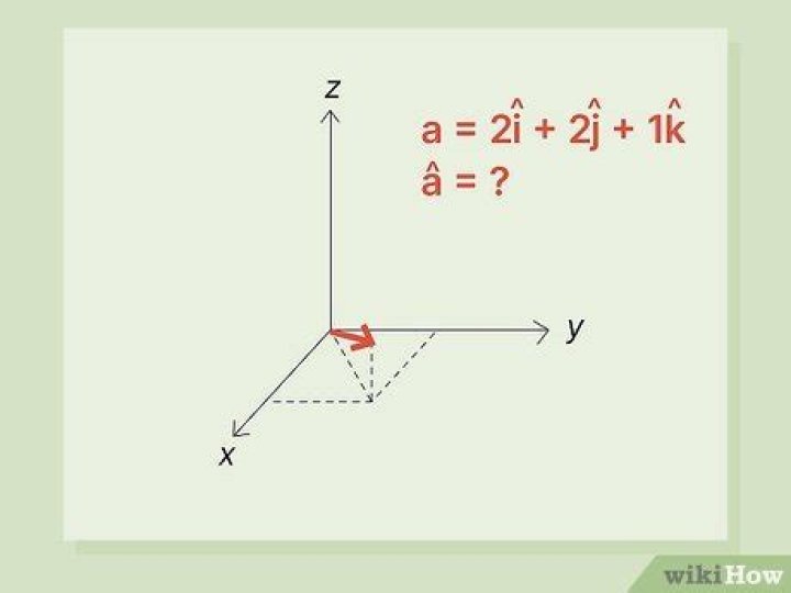 What is a unit in programming?