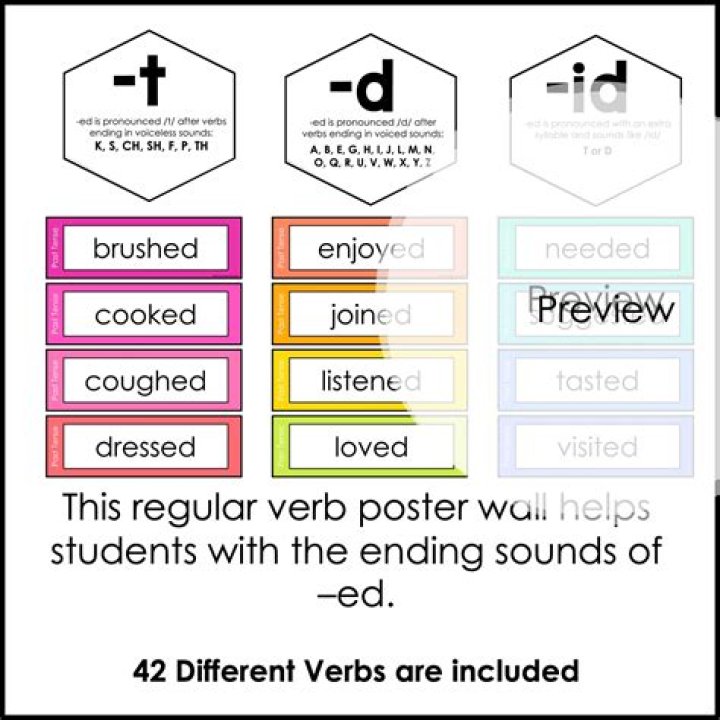 What is a verb that ends in Ed?
