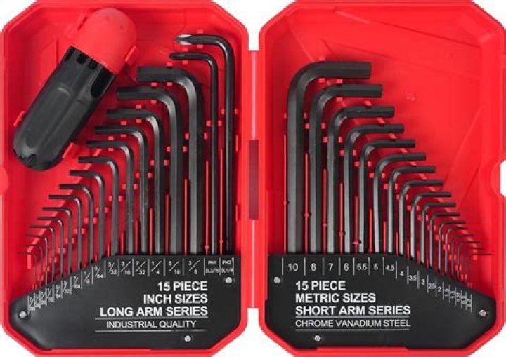 What is a wrench set?