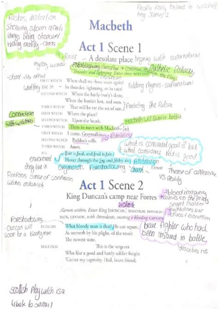What is Act One of Macbeth about?