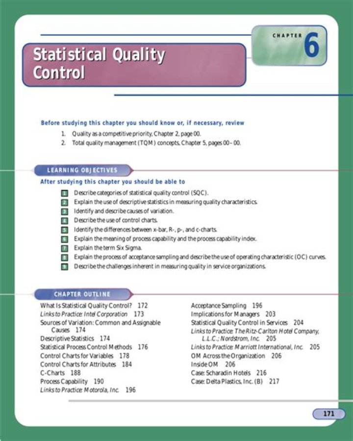 What is Aoq associated with SQC?