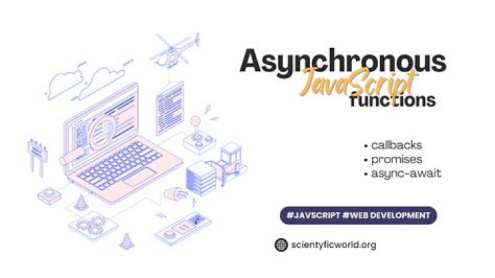 What is async and await in react JS?