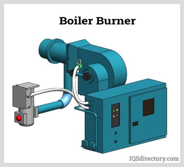 What is boiler burner?