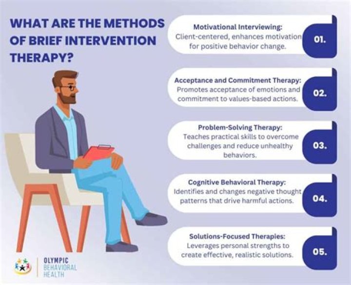 What is brief intervention therapy?