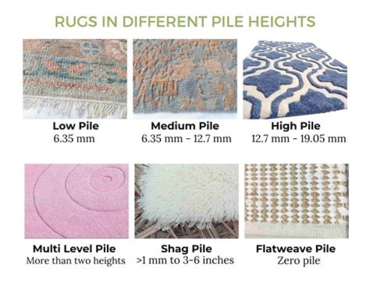 What is considered a low pile rug?