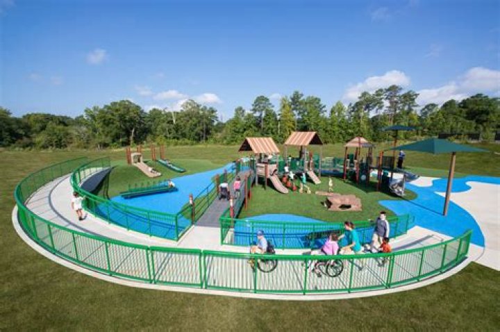 What is considered recreational property?