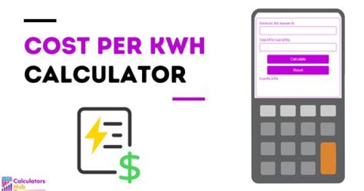 What is FPL cost per kWh?