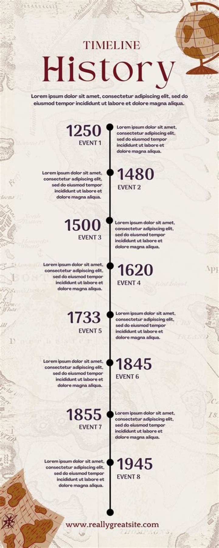 What is history and biography according to Mills?