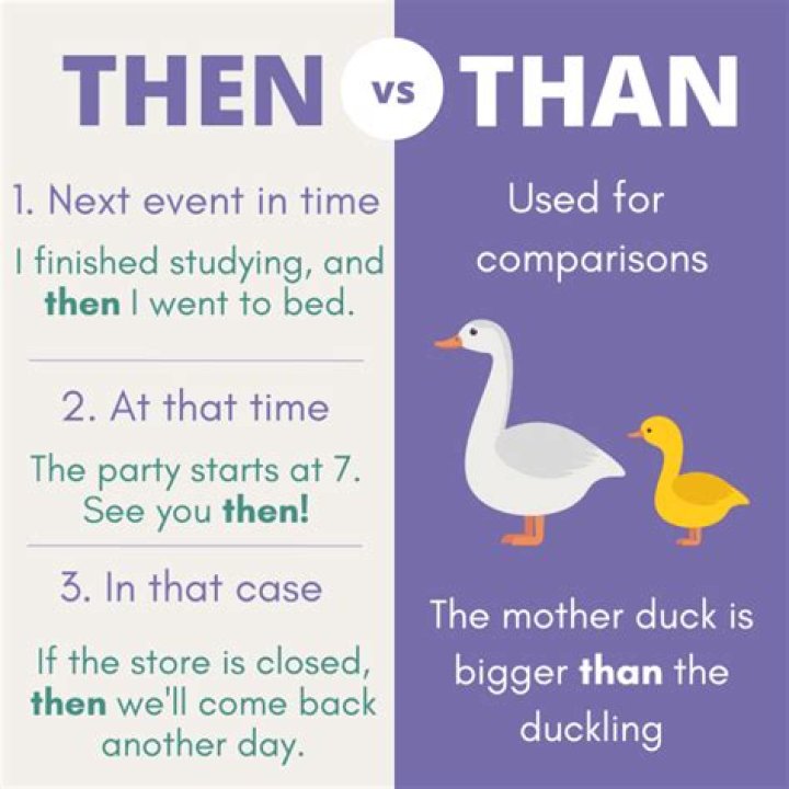 What Is It Then Between Us?