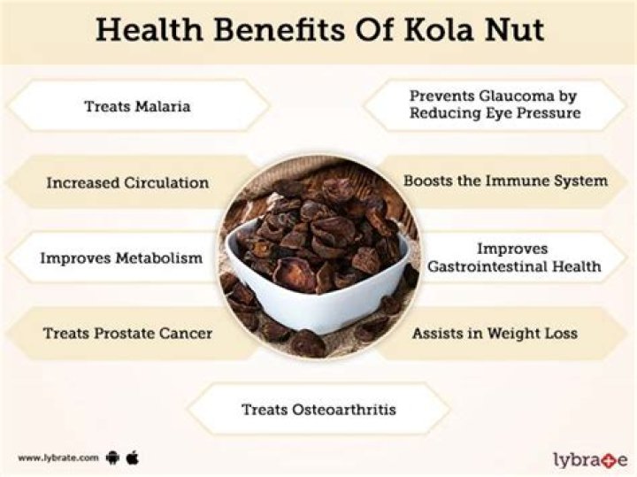 What is kola nut tea good for?
