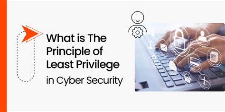 What is least privilege in information security?