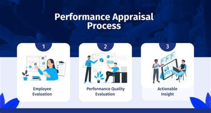 What is leniency effect in performance appraisal?