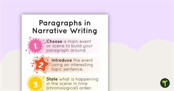 What is narrative paragraph development?
