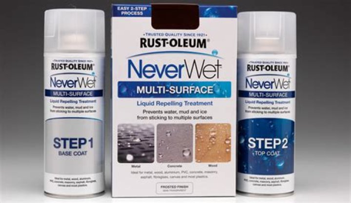 What is NeverWet spray?