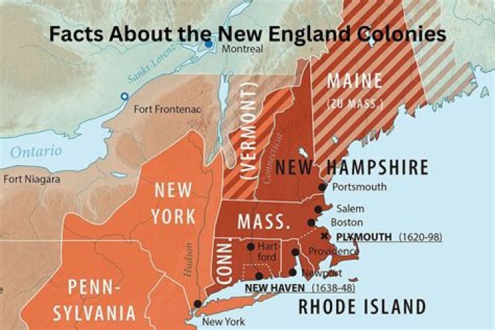 What is New England known for?