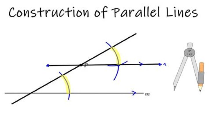 What is parallel line development?