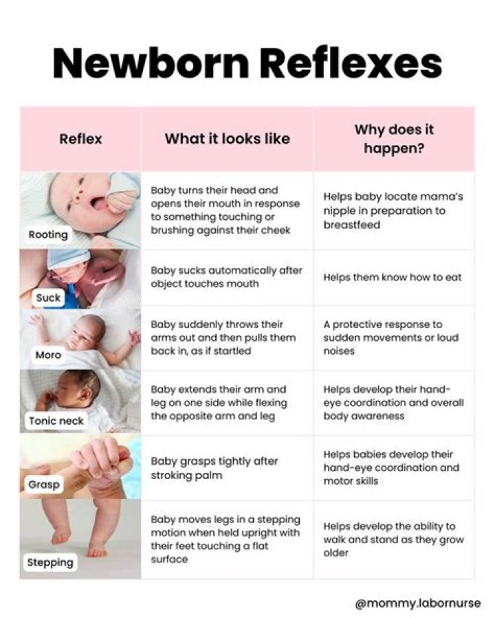 What is placing reflex in babies?