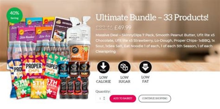 What is product bundle pricing?