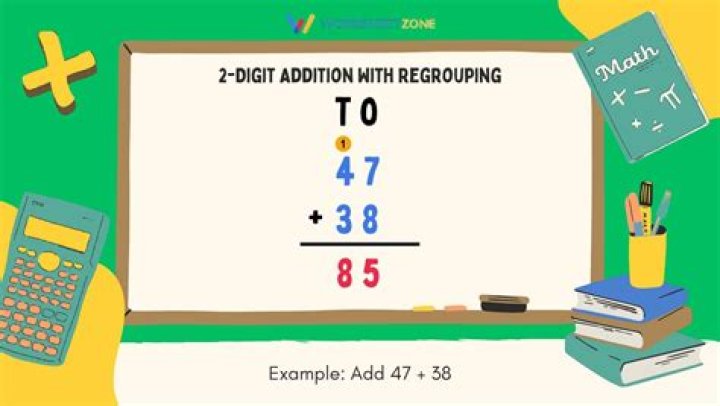 What is regrouping addition?