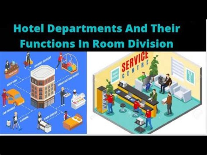What is room division in a hotel?
