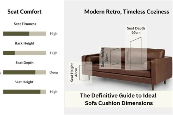 What is seat depth for a sofa?
