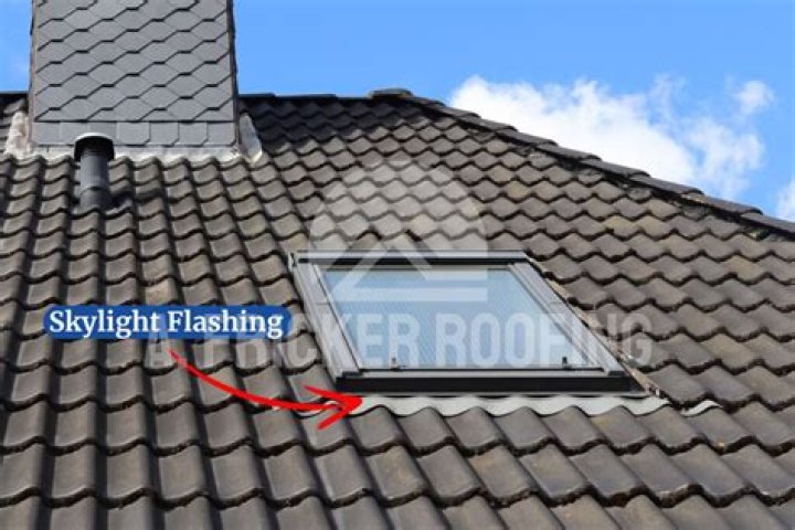What is skylight flashing?