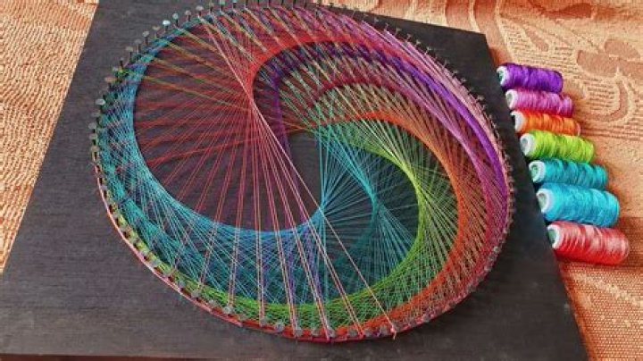 What is special about string objects as compared to objects of other derived?