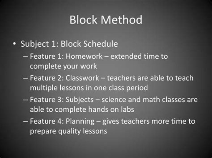 What is the block method?