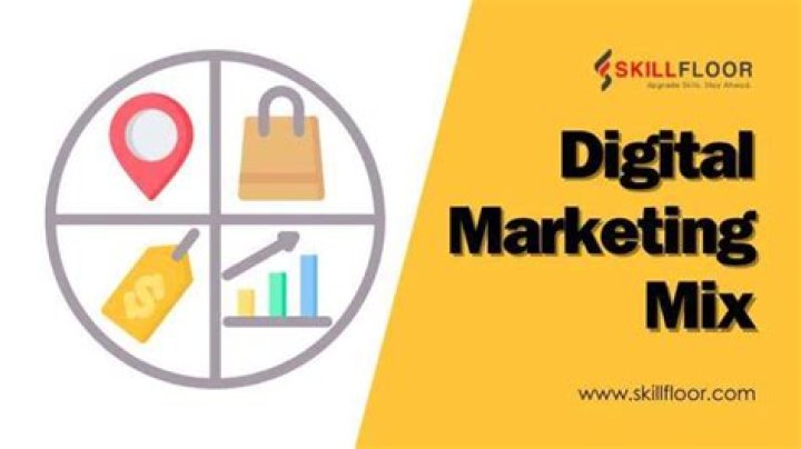 What is the digital marketing mix?