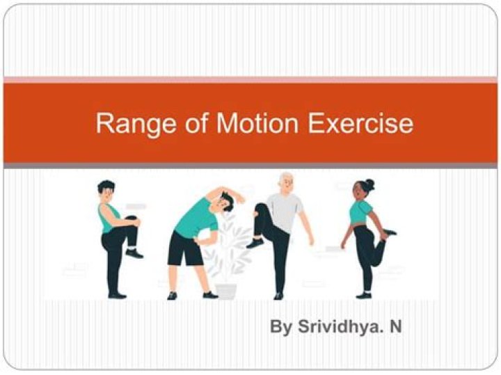 What is the maximum ability to move a joint through a full range of motion?