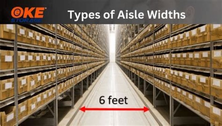 What is the meaning of Aisel?