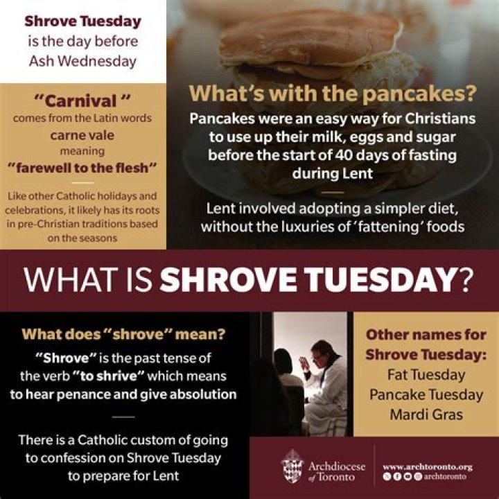 What is the meaning of Shrove Tuesday and Ash Wednesday?