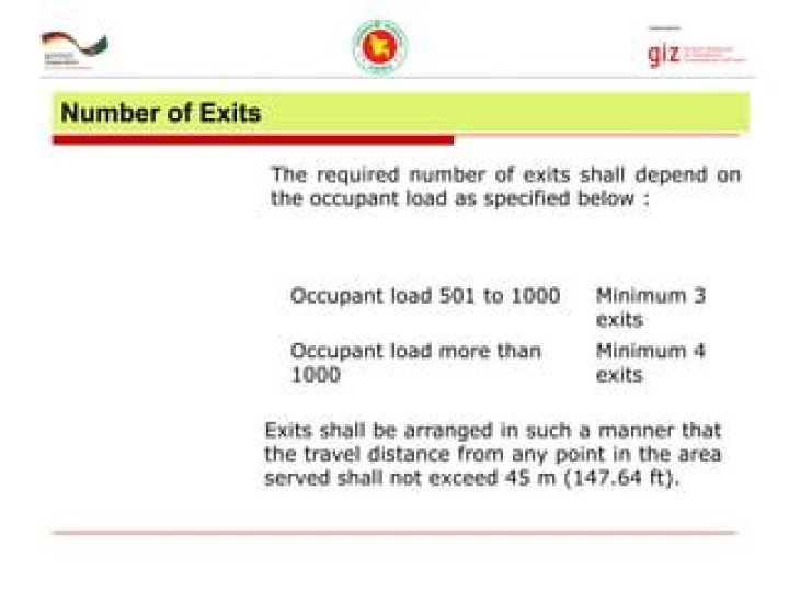 What is the minimum number of exits required for the occupant load?