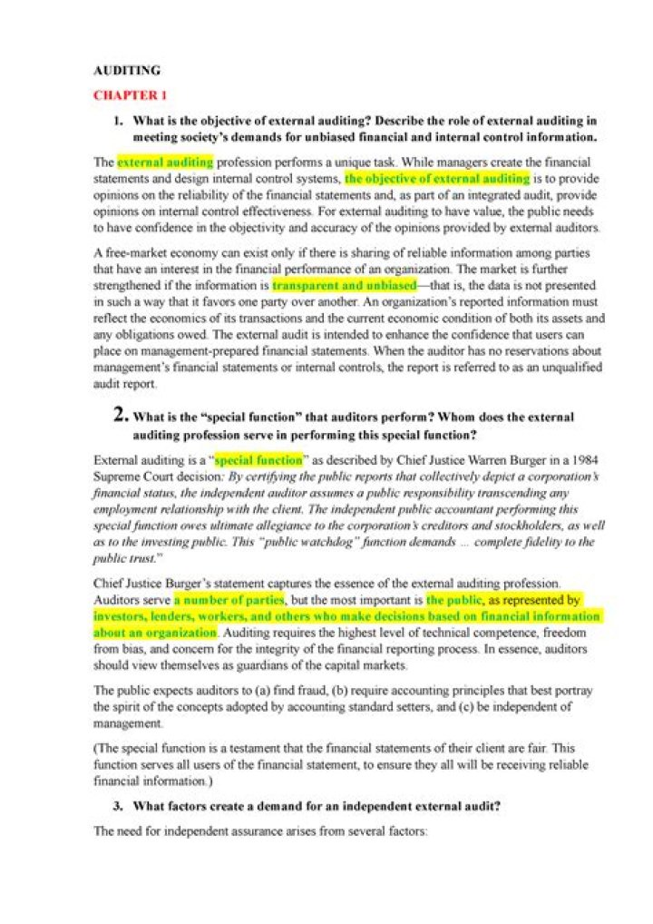 What is the objective of external auditing?