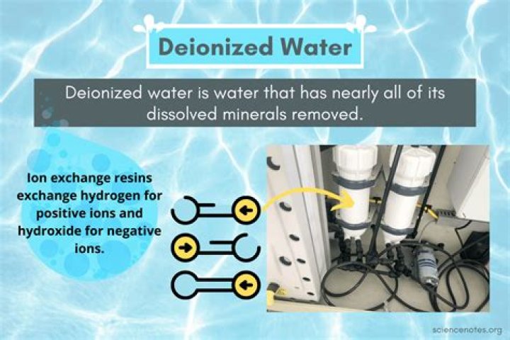 What is the purpose of deionized water?