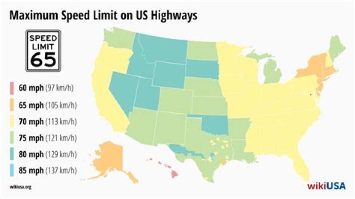 What is the speed limit on Highway 58 in California?