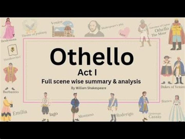 What is the summary of Othello?