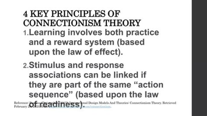 What is Thorndike's connectionism learning theory?