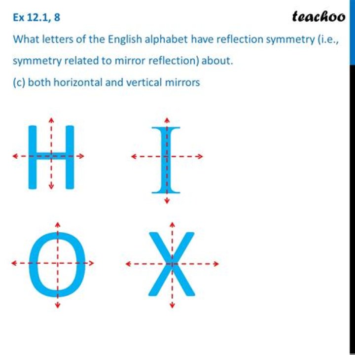 What letters of the alphabet have reflection symmetry?