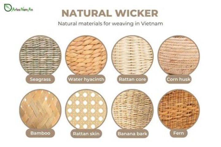 What material is Wicker?