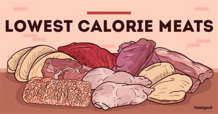 What meats have the lowest calories?
