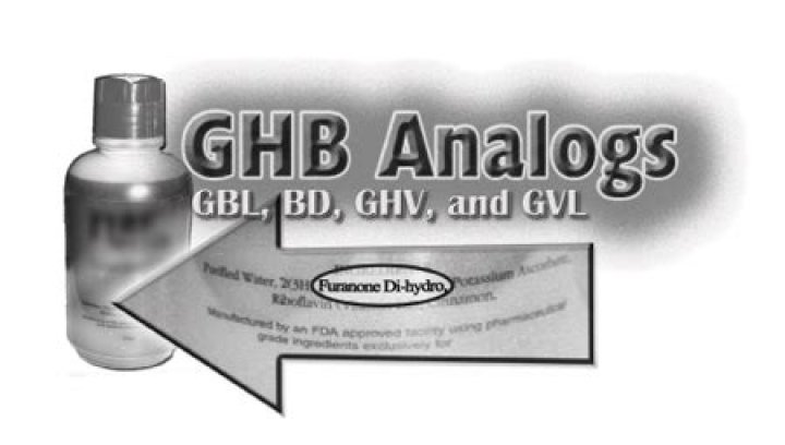 What products contain GBL?