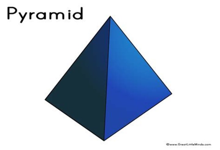 What shape is a pyramid?