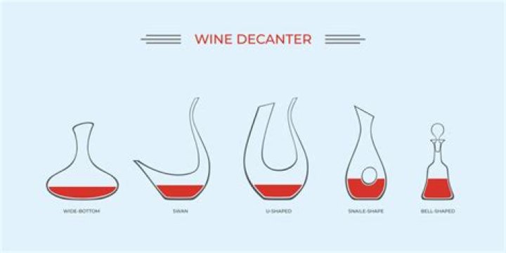 What should I look for in a wine decanter?