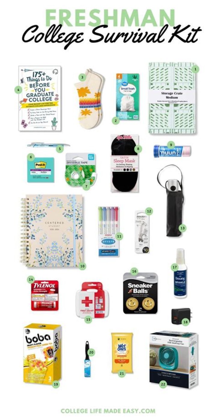 What should I put in a dorm care package?